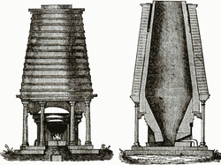 Utilisation du coke dans les hauts-fourneaux